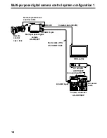 Предварительный просмотр 14 страницы Panasonic AKHRP900P - CAMERA CONTROLLER HC Operating Instructions Manual