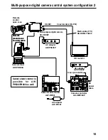 Предварительный просмотр 15 страницы Panasonic AKHRP900P - CAMERA CONTROLLER HC Operating Instructions Manual