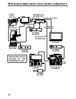 Предварительный просмотр 16 страницы Panasonic AKHRP900P - CAMERA CONTROLLER HC Operating Instructions Manual