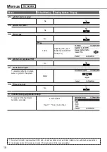 Preview for 18 page of Panasonic Aquarea WH-SDC12H6E5 Operating Instructions Manual