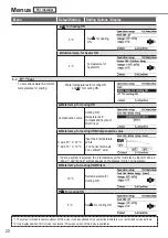 Preview for 20 page of Panasonic Aquarea WH-SDC12H6E5 Operating Instructions Manual