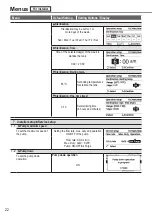 Preview for 22 page of Panasonic Aquarea WH-SDC12H6E5 Operating Instructions Manual