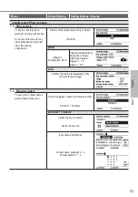 Preview for 23 page of Panasonic Aquarea WH-SDC12H6E5 Operating Instructions Manual