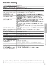 Preview for 25 page of Panasonic Aquarea WH-SDC12H6E5 Operating Instructions Manual