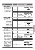 Preview for 41 page of Panasonic Aquarea WH-SDC12H6E5 Operating Instructions Manual