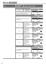 Preview for 42 page of Panasonic Aquarea WH-SDC12H6E5 Operating Instructions Manual