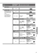 Preview for 43 page of Panasonic Aquarea WH-SDC12H6E5 Operating Instructions Manual