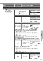 Preview for 45 page of Panasonic Aquarea WH-SDC12H6E5 Operating Instructions Manual