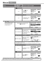 Preview for 46 page of Panasonic Aquarea WH-SDC12H6E5 Operating Instructions Manual