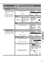 Preview for 49 page of Panasonic Aquarea WH-SDC12H6E5 Operating Instructions Manual