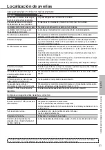 Preview for 51 page of Panasonic Aquarea WH-SDC12H6E5 Operating Instructions Manual