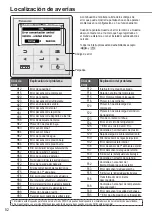 Preview for 52 page of Panasonic Aquarea WH-SDC12H6E5 Operating Instructions Manual