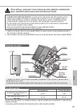 Preview for 55 page of Panasonic Aquarea WH-SDC12H6E5 Operating Instructions Manual