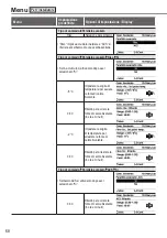 Preview for 68 page of Panasonic Aquarea WH-SDC12H6E5 Operating Instructions Manual