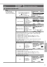 Preview for 71 page of Panasonic Aquarea WH-SDC12H6E5 Operating Instructions Manual