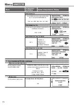 Preview for 74 page of Panasonic Aquarea WH-SDC12H6E5 Operating Instructions Manual