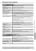 Preview for 77 page of Panasonic Aquarea WH-SDC12H6E5 Operating Instructions Manual