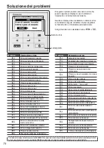 Preview for 78 page of Panasonic Aquarea WH-SDC12H6E5 Operating Instructions Manual