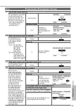 Preview for 93 page of Panasonic Aquarea WH-SDC12H6E5 Operating Instructions Manual