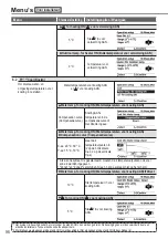 Preview for 98 page of Panasonic Aquarea WH-SDC12H6E5 Operating Instructions Manual