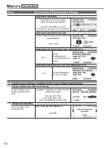 Preview for 100 page of Panasonic Aquarea WH-SDC12H6E5 Operating Instructions Manual