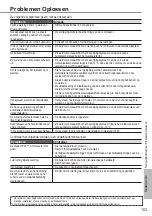 Preview for 103 page of Panasonic Aquarea WH-SDC12H6E5 Operating Instructions Manual