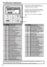 Preview for 104 page of Panasonic Aquarea WH-SDC12H6E5 Operating Instructions Manual