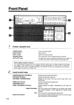 Предварительный просмотр 8 страницы Panasonic AU-65H Operating Instructions Manual