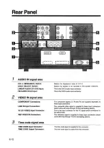 Предварительный просмотр 12 страницы Panasonic AU-65H Operating Instructions Manual