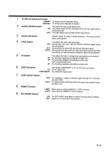 Предварительный просмотр 15 страницы Panasonic AU-65H Operating Instructions Manual