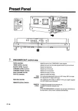 Предварительный просмотр 18 страницы Panasonic AU-65H Operating Instructions Manual