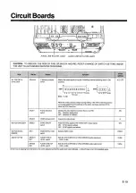 Предварительный просмотр 19 страницы Panasonic AU-65H Operating Instructions Manual