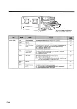 Предварительный просмотр 20 страницы Panasonic AU-65H Operating Instructions Manual