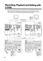 Предварительный просмотр 22 страницы Panasonic AU-65H Operating Instructions Manual