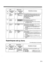 Предварительный просмотр 79 страницы Panasonic AU-65H Operating Instructions Manual