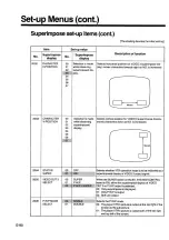 Предварительный просмотр 80 страницы Panasonic AU-65H Operating Instructions Manual