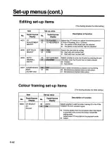 Предварительный просмотр 82 страницы Panasonic AU-65H Operating Instructions Manual