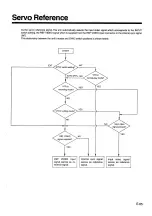 Предварительный просмотр 85 страницы Panasonic AU-65H Operating Instructions Manual