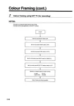 Предварительный просмотр 88 страницы Panasonic AU-65H Operating Instructions Manual