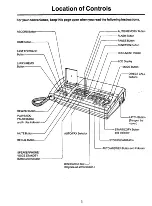 Предварительный просмотр 3 страницы Panasonic AUTO-LOGIC KX-F120 Operating Instructions Manual