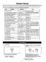 Предварительный просмотр 6 страницы Panasonic AUTO-LOGIC KX-F120 Operating Instructions Manual