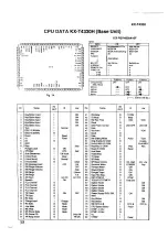 Предварительный просмотр 30 страницы Panasonic AUTO-LOGIC KX-T4330 Service Manual And Technical Manual