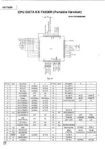 Предварительный просмотр 34 страницы Panasonic AUTO-LOGIC KX-T4330 Service Manual And Technical Manual