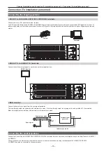 Preview for 15 page of Panasonic AV-HS6000 Operation Manual