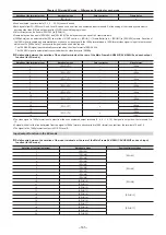 Preview for 165 page of Panasonic AV-HS6000 Operation Manual