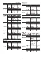 Preview for 187 page of Panasonic AV-HS6000 Operation Manual