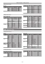 Preview for 191 page of Panasonic AV-HS6000 Operation Manual