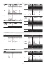 Preview for 192 page of Panasonic AV-HS6000 Operation Manual