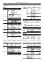 Preview for 194 page of Panasonic AV-HS6000 Operation Manual