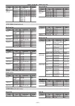 Preview for 195 page of Panasonic AV-HS6000 Operation Manual